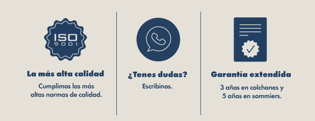 ISO 9001 La más alta calidad Cumplimos las más altas normas de calidad. ¿Tenes dudas? Escribinos. Garantía extendida 3 años en colchones y 5 años en sommiers.